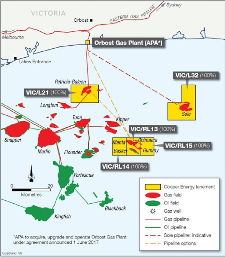 Sole gas project offshore southeast Australia