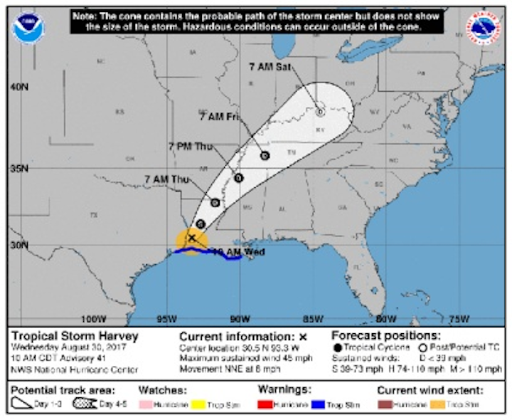 Tropical Storm Harvey