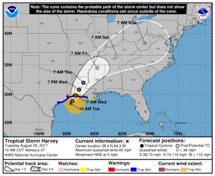 Tropical Storm Harvey