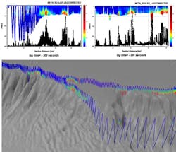 Content Dam Os En Articles 2017 09 Drone Images Ocean Methane Seeps Leftcolumn Article Headerimage File Content Dam Os En Articles 2017 09 Drone Images Ocean Methane Seeps Leftcolumn Article Headerimage File