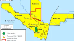 ExxonMobil's discoveries and prospects offshore Guyana