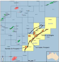 Exploration permits in the Vulcan sub-basin offshore northwest Australia Exploration permits in the Vulcan sub-basin offshore northwest Australia