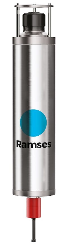 iXblue RAMSES