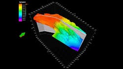 Heriot-Watt University carbon dioxide storage potential Heriot-Watt University carbon dioxide storage potential