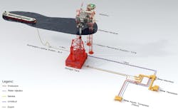 Yme redevelopment plan Yme redevelopment plan