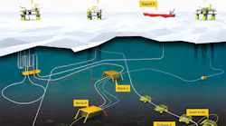 Maria oil field layout offshore Norway