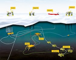 Maria oil field layout offshore Norway Maria oil field layout offshore Norway