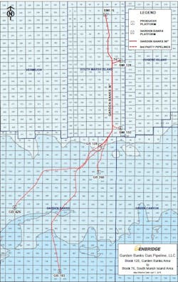 Garden Banks natural gas pipeline Garden Banks natural gas pipeline