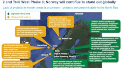Wood Mackenzie offshore Norway