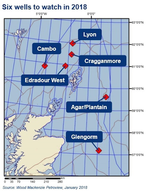 Wood Mackenzie E&P offshore the UK