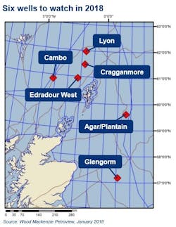 Wood Mackenzie E&P offshore the UK Wood Mackenzie E&P offshore the UK
