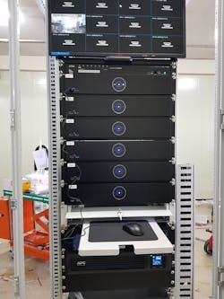 Closed circuit tv systems Closed circuit tv systems