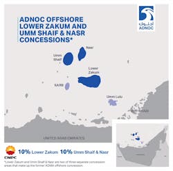 ADNOC Offshore Umm Shaif and Nasr concession and the Lower Zakum concession