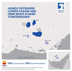 ADNOC Offshore Umm Shaif and Nasr concession and the Lower Zakum concession ADNOC Offshore Umm Shaif and Nasr concession and the Lower Zakum concession