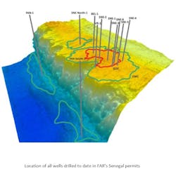 FAR's offshore Senegal permits FAR's offshore Senegal permits