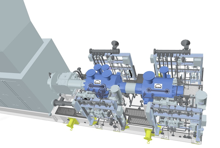 MAN Diesel & Turbo compressor trains