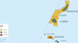 Licenses in the Shetland area