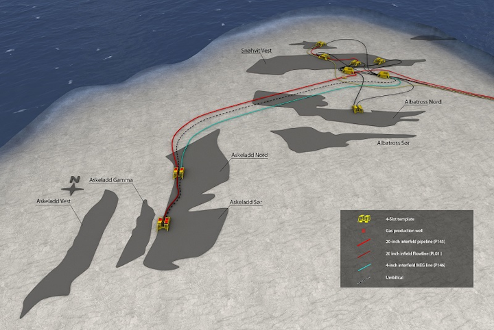 Askeladd gas field development in the Norwegian Barents Sea