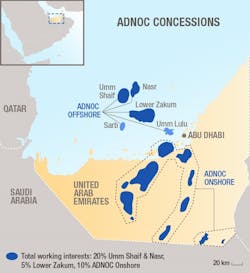 ADNOC concessions