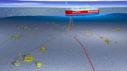 Barossa development concept Barossa development concept