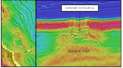 Content Dam Os En Articles 2018 06 Dunquin Survey Offshore Ireland Improves Definition Of Carbonate Reservoir Leftcolumn Article Headerimage File