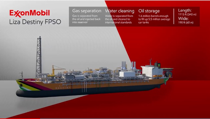 FPSO Liza Destiny for the ExxonMobil-operated Liza Phase 1 project offshore Guyana