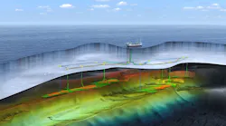 Johan Castberg oil and gas project in the Barents Sea