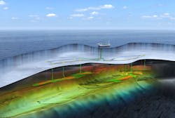 Johan Castberg oil and gas project in the Barents Sea