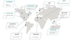 Repsol short-cylce projects