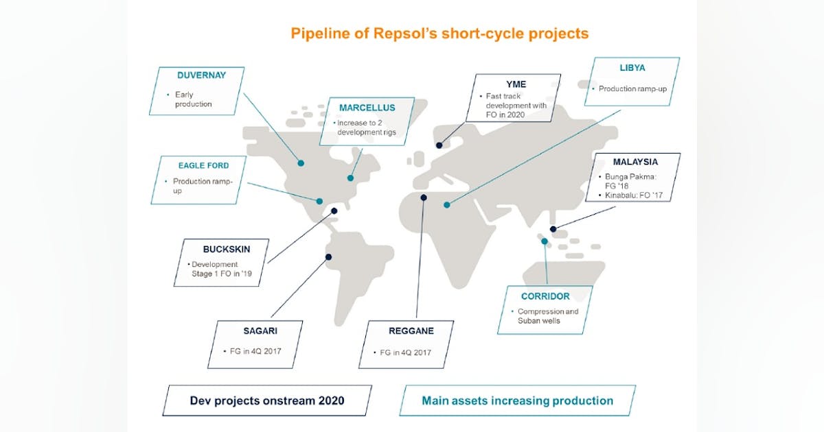Repsol targeting upstream growth | Offshore