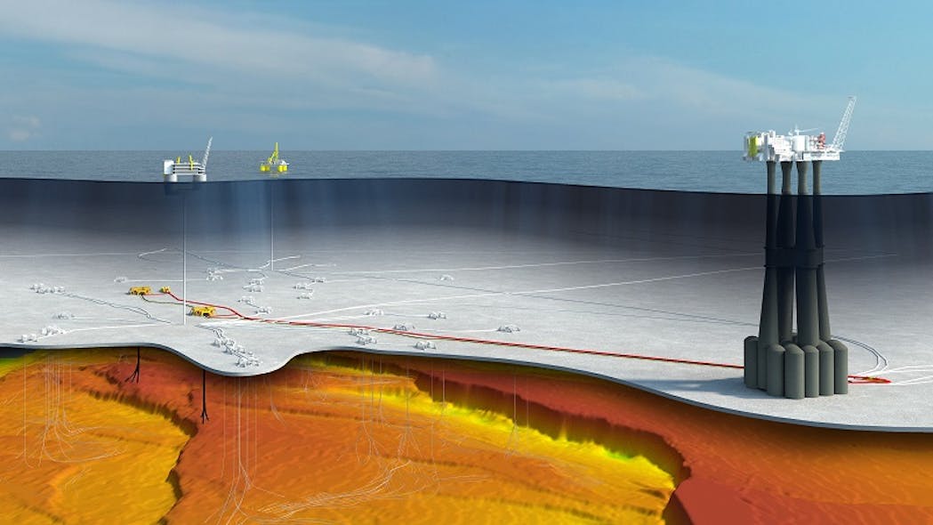 Equinor To Develop 2 Bboe More From Troll Field In The North Sea Offshore