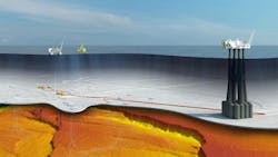 Troll field layout Troll field layout