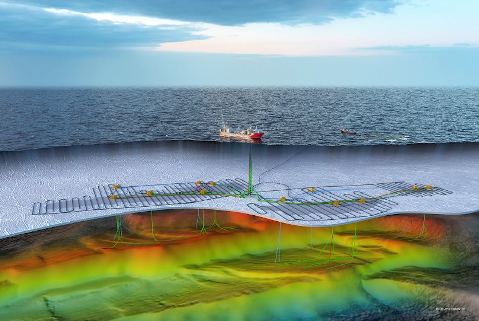 Permanent reservoir monitoring for Equinor&rsquo;s Johan Castberg project in the Barents Sea