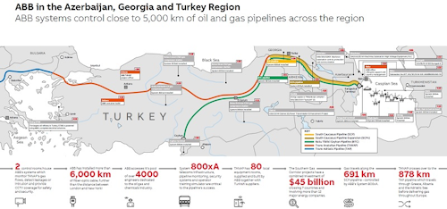 Content Dam Os En Articles 2018 09 Abb Provides Full Monitoring Of Shah Deniz Gas Export Pipeline Leftcolumn Article Headerimage File