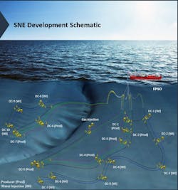 SNE oil field offshore Senegal