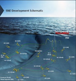 SNE oil field offshore Senegal SNE oil field offshore Senegal
