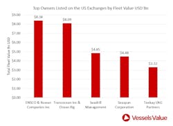 Content Dam Os En Articles 2018 10 Ensco Rowan To Merge Leftcolumn Article Footerimage File Content Dam Os En Articles 2018 10 Ensco Rowan To Merge Leftcolumn Article Footerimage File