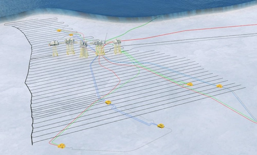 Alcatel Submarine Networks and the Equinor-operated Johan Sverdrup field development offshore Norway