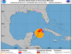 Hurricane Michael
