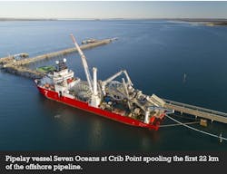 Content Dam Os En Articles 2018 10 Partners Wait On Rig For Henry Well Offshore Victoria Leftcolumn Article Footerimage File Content Dam Os En Articles 2018 10 Partners Wait On Rig For Henry Well Offshore Victoria Leftcolumn Article Footerimage File