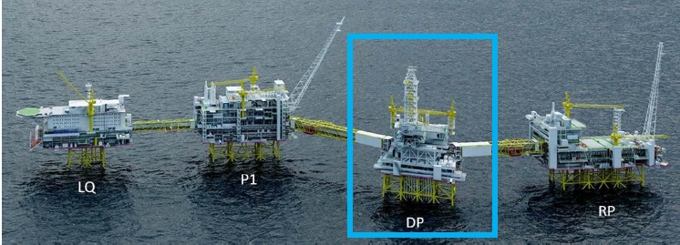 Johan Sverdrup Phase 1 field center