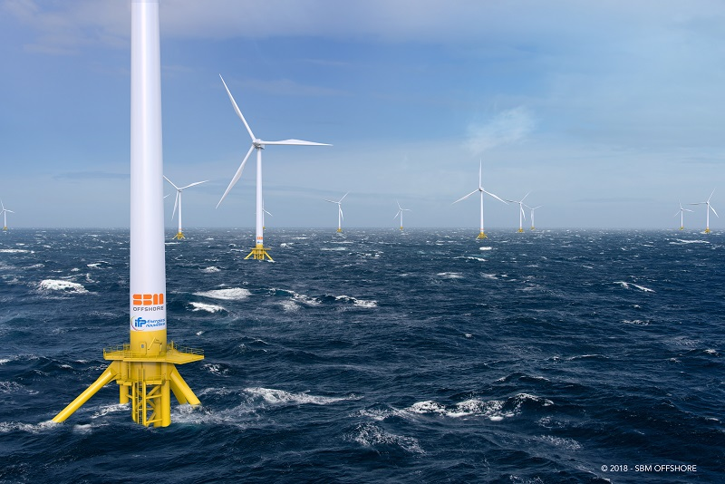 SBM Offshore Wind floater