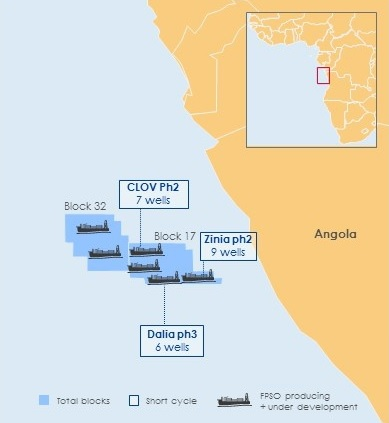 Total block 17 field developments offshore Angola