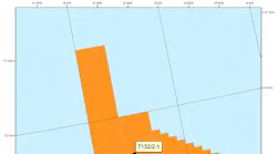 Well 7132/2-1 in the Norwegian Barents Sea