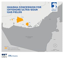 Ghasha ultra-sour gas concession