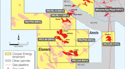 Cooper Energy operations in the Otway basin offshore Australia