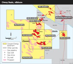 Cooper Energy operations in the Otway basin offshore Australia