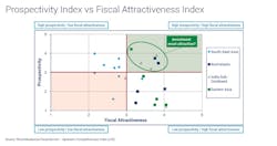 Content Dam Os En Articles 2019 02 More Reforms Needed To Stimulate Asia Pacific Exploration Leftcolumn Article Headerimage File Content Dam Os En Articles 2019 02 More Reforms Needed To Stimulate Asia Pacific Exploration Leftcolumn Article Headerimage File