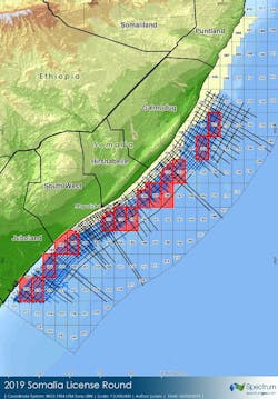 Somalia's 2019 offshore licensing round Somalia's 2019 offshore licensing round
