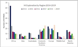 Content Dam Os En Articles 2019 02 Tieback Options Available For North Sea Glengorm Discovery Leftcolumn Article Headerimage File Content Dam Os En Articles 2019 02 Tieback Options Available For North Sea Glengorm Discovery Leftcolumn Article Headerimage File